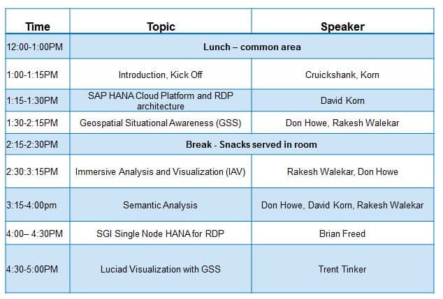 Agenda kế hoạch tổ chức sự kiện