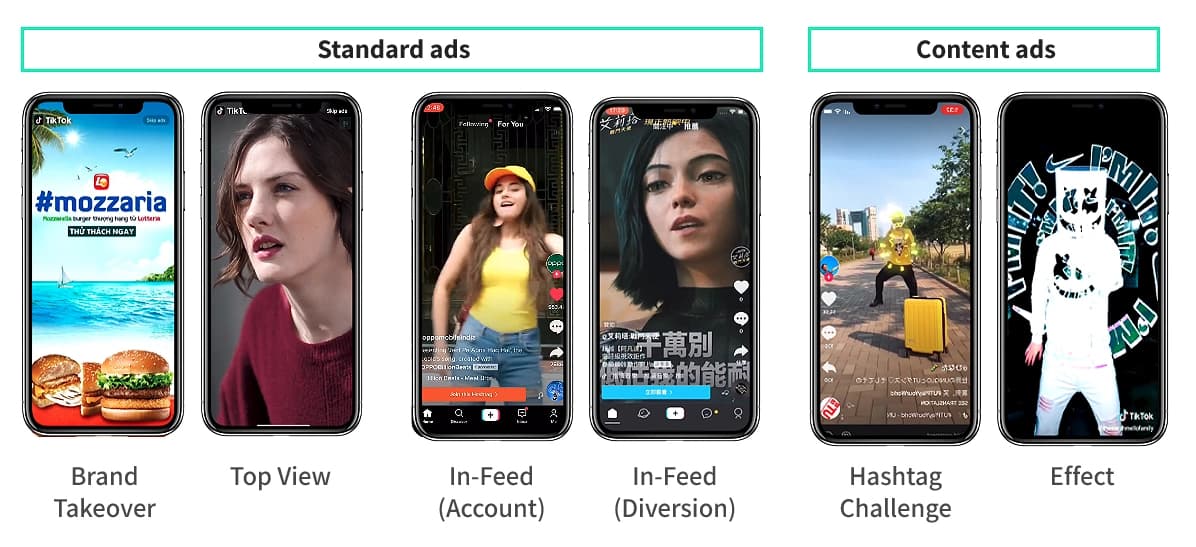 Các loại quảng cáo trả phí trên TikTok